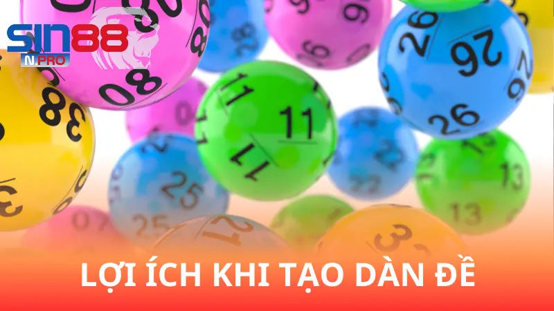 Lợi ích khi biết cách tạo dàn đề